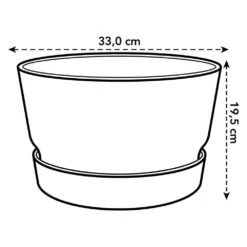 Elho 33cm Leaf Green Greenville Bowl Planter 7 Elho 33cm Leaf Green Greenville Bowl Planter -Wolf-Garden Shop 8711904332464 3